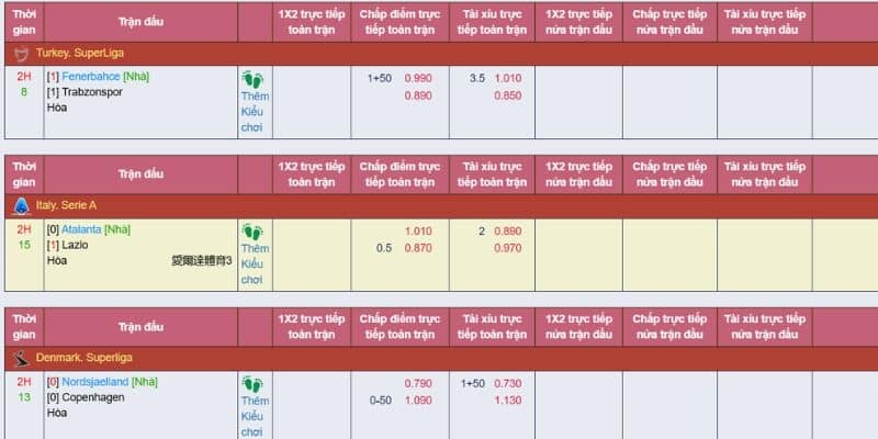 Cược tài xỉu bóng đá tại EV88